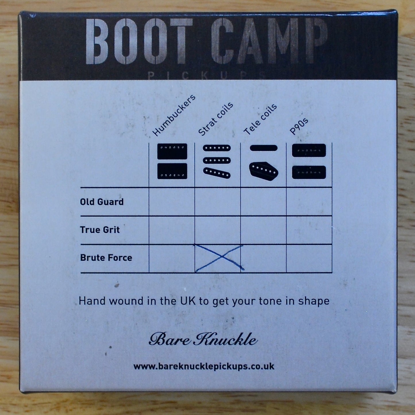 Bare Knuckle Brute Force Strat Set Covered Black