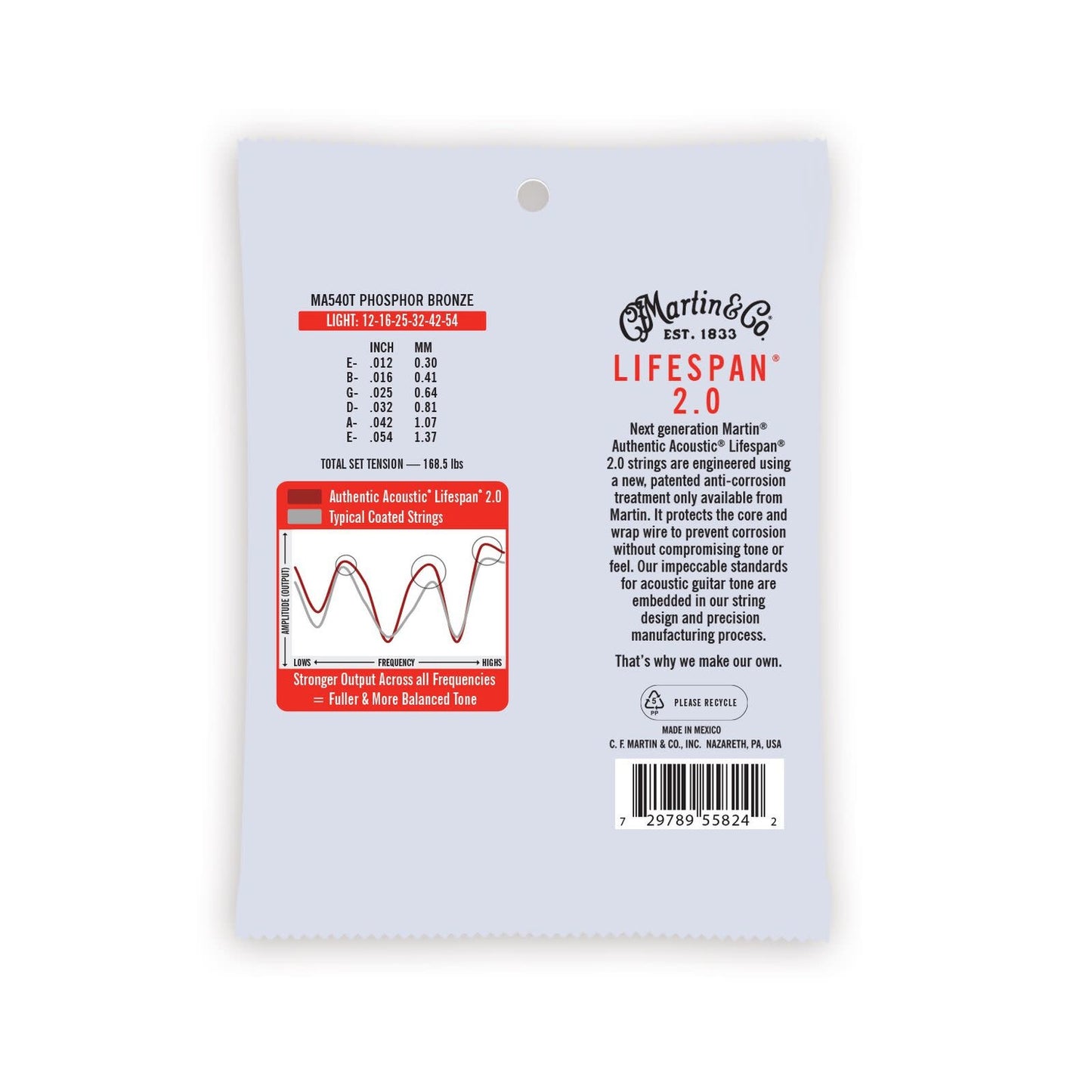 Martin MA540T Authentic Acoustic Lifespan 2.0 Strings Phosphor Bronze Light